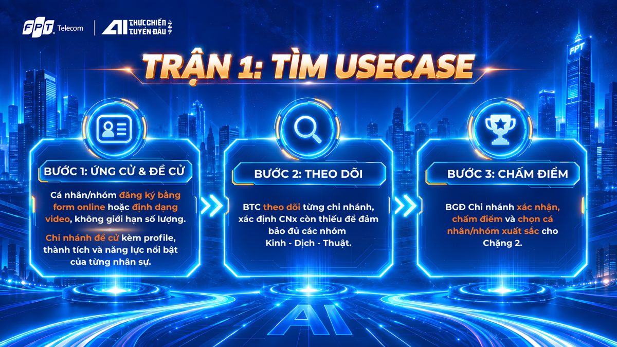 Trận 1 - Tìm Use Case