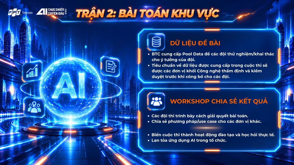 Trận 2 - Bài toán Khu vực