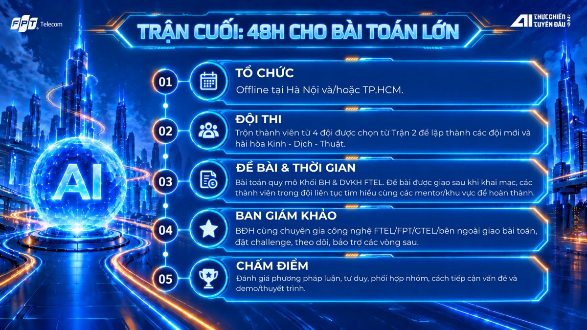 Trận cuối - 48H